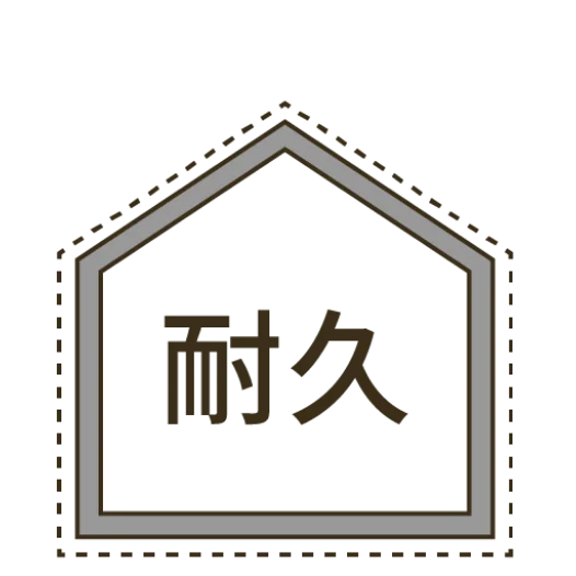 耐久