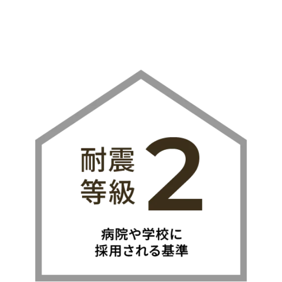 耐震等級2 病院や学校に採用される基準